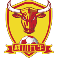 Sichuan Jiuniu